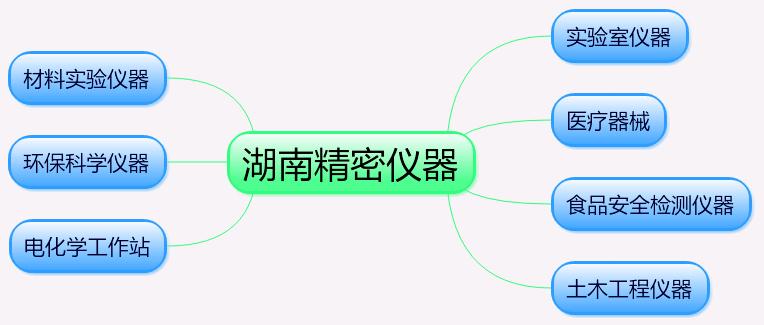 360截图20140319221712783.jpg